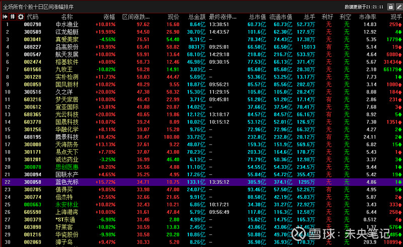 爱游戏下载 -局内人丹泽尔华盛顿免费观看